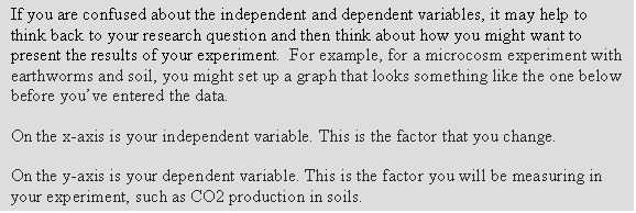 Text Box: If you are confused about the independent and dependent variables, it may help to think back to your research question and then think about how you might want to present the results of your experiment.  For example, for a microcosm experiment with earthworms and soil, you might set up a graph that looks something like the one below before youve entered the data.

On the x-axis is your independent variable. This is the factor that you change.

On the y-axis is your dependent variable. This is the factor you will be measuring in your experiment, such as CO2 production in soils.
